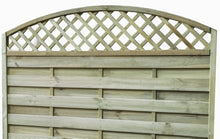 Load image into Gallery viewer, Rio Panel