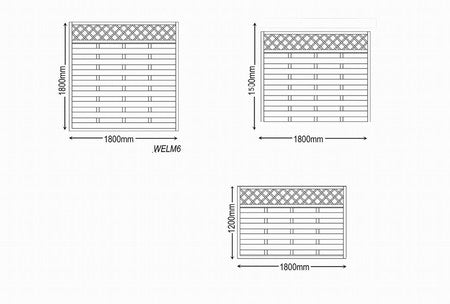 Wels Panel